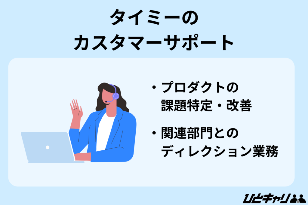 タイミーのカスタマーサポート