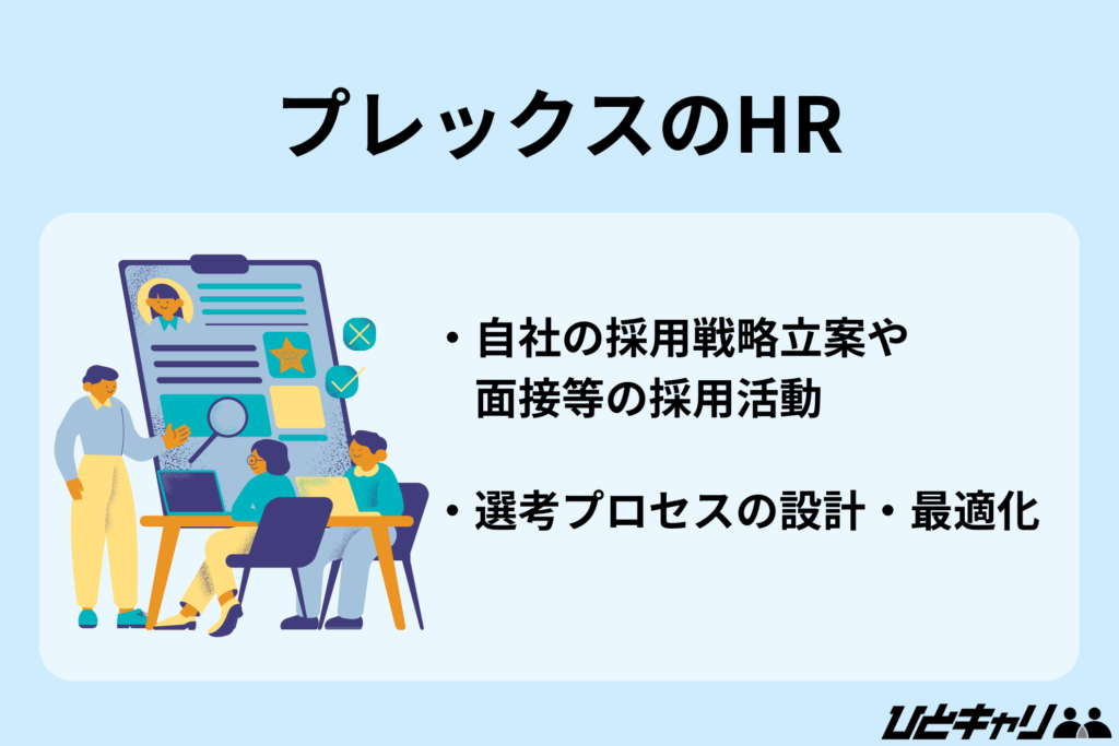 プレックスのHR
