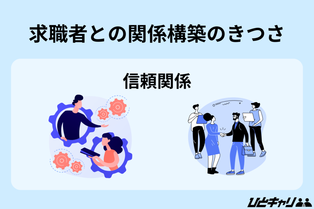 キャリアアドバイザー きつい【求職者との関係構築のきつさ】