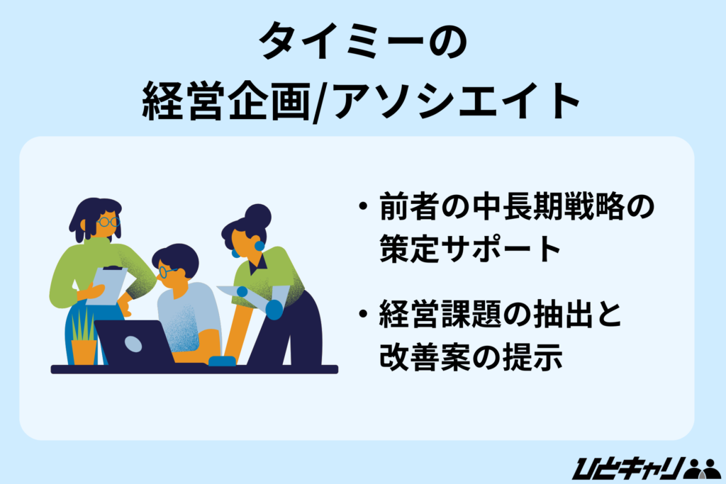タイミーの経営企画/アソシエイト