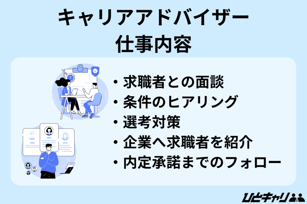 キャリアアドバイザー きつい【キャリアアドバイザーの仕事内容】