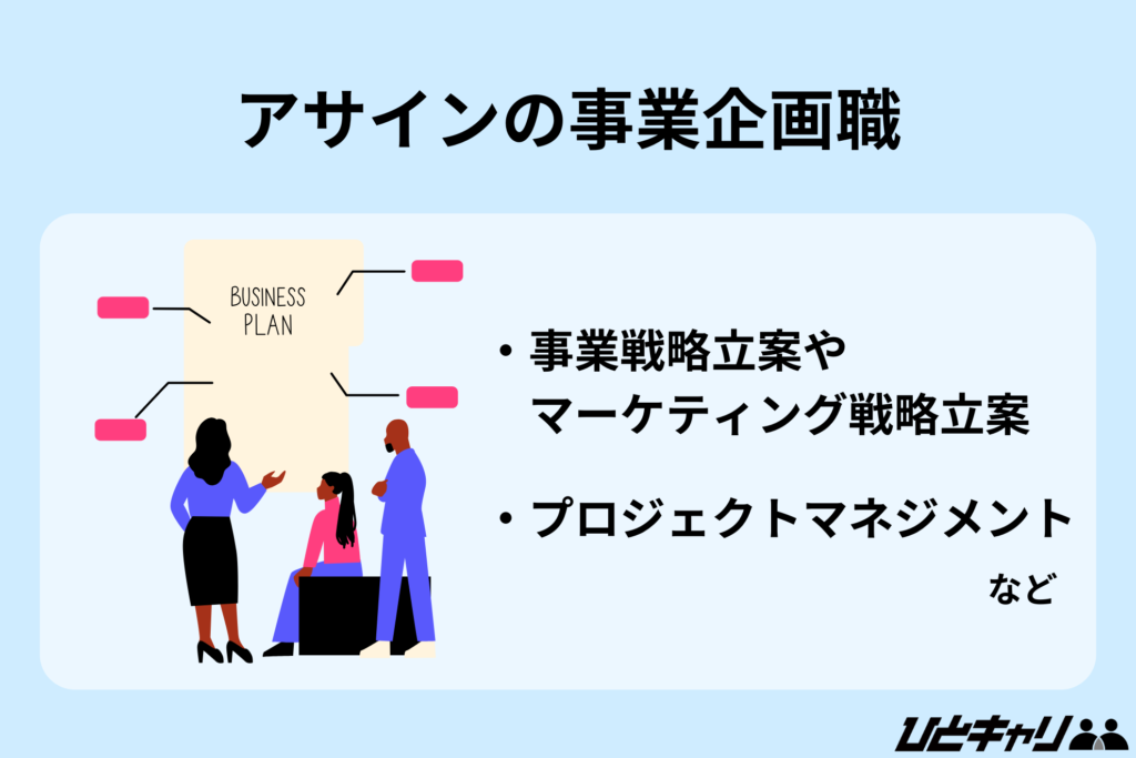 アサインの事業企画職