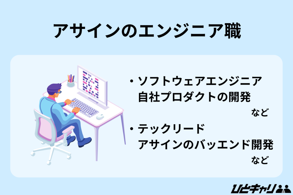 アサイン エンジニア