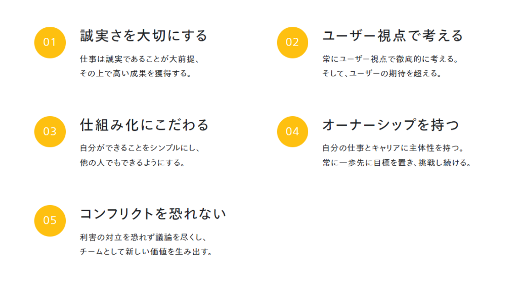 カオナビ バリュー