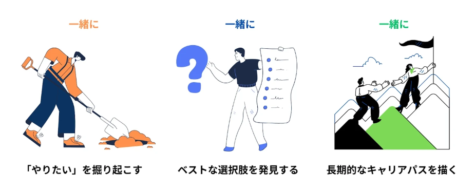 ひとキャリのキャリアアドバイザーが大切にする3つの価値