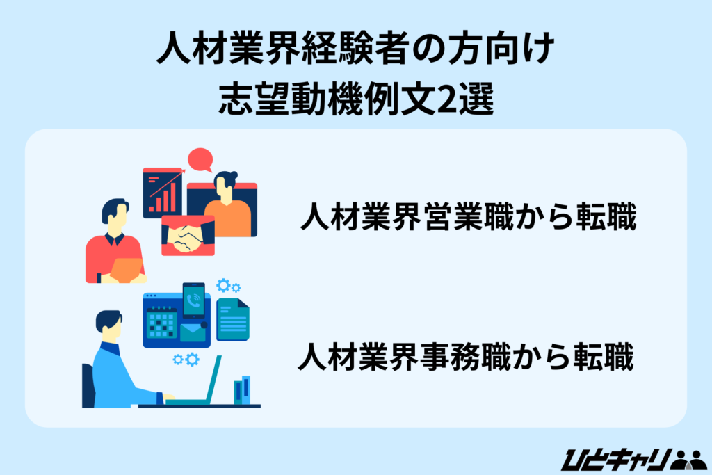人材業界経験者の方向け志望動機例文2選