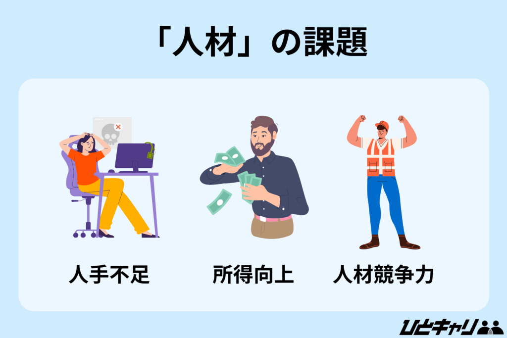 「人材」の課題