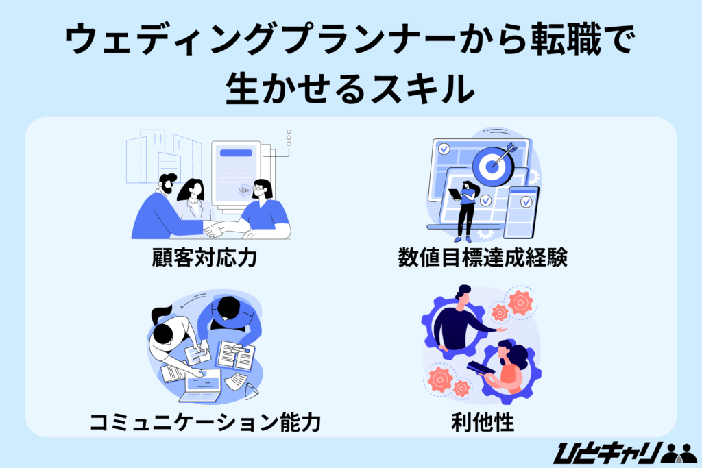 ウェディングプランナーから転職で生かせるスキル