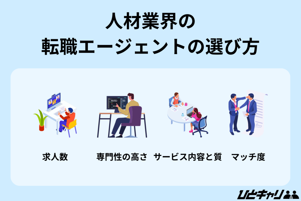 人材業界の転職エージェントの選び方