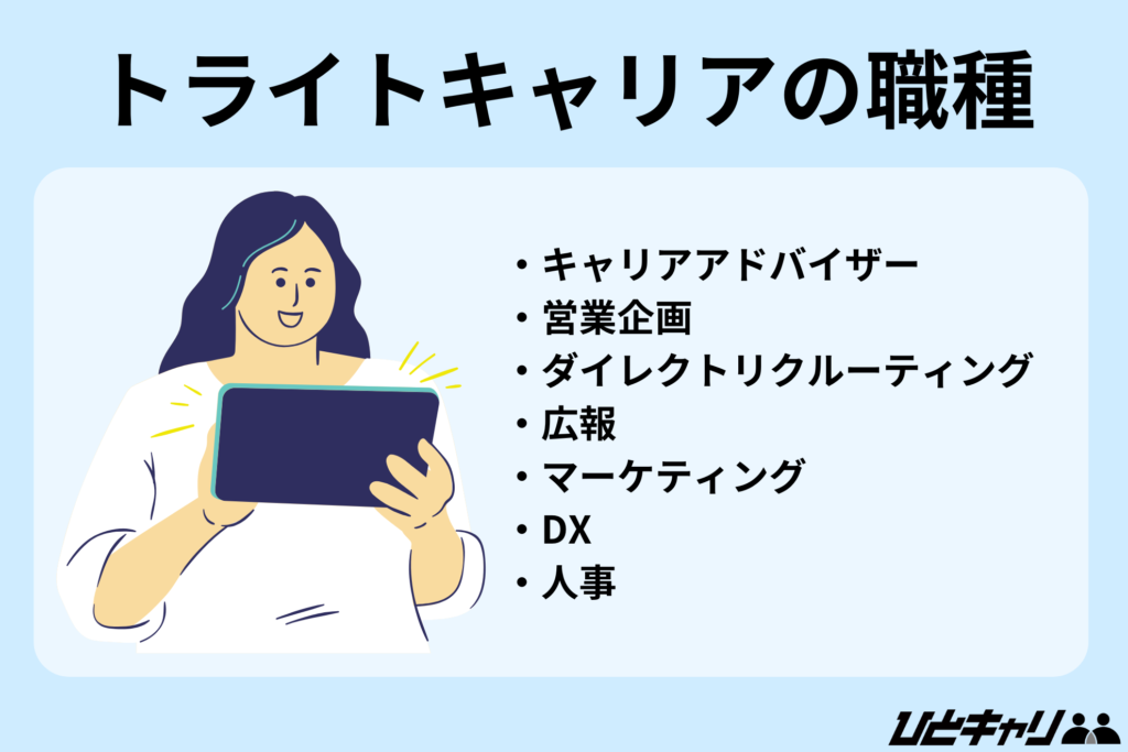 トライトキャリアの職種