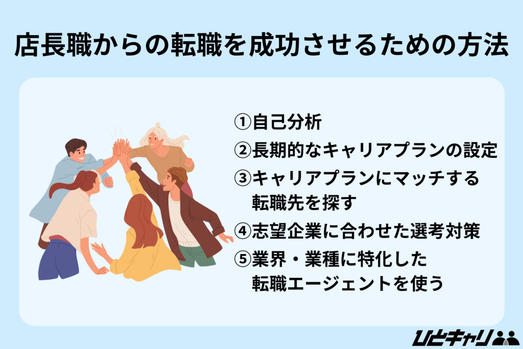 店長職からの転職を成功させるための方法