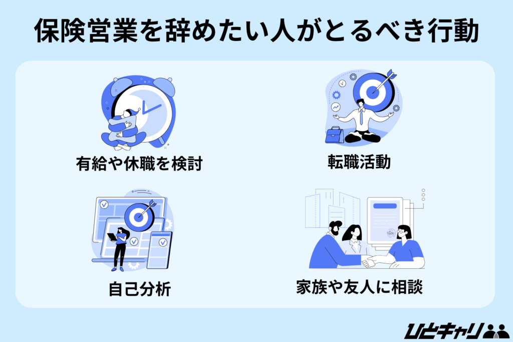 保険営業 辞めたい【保険営業を辞めたい人がとるべき行動】