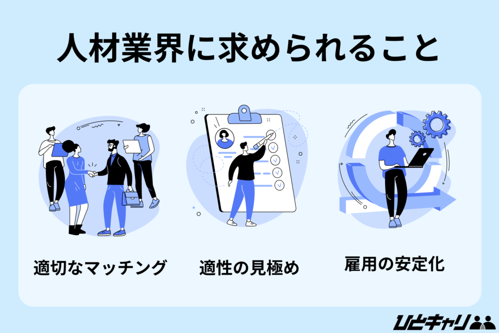 人材業界にもとめられること