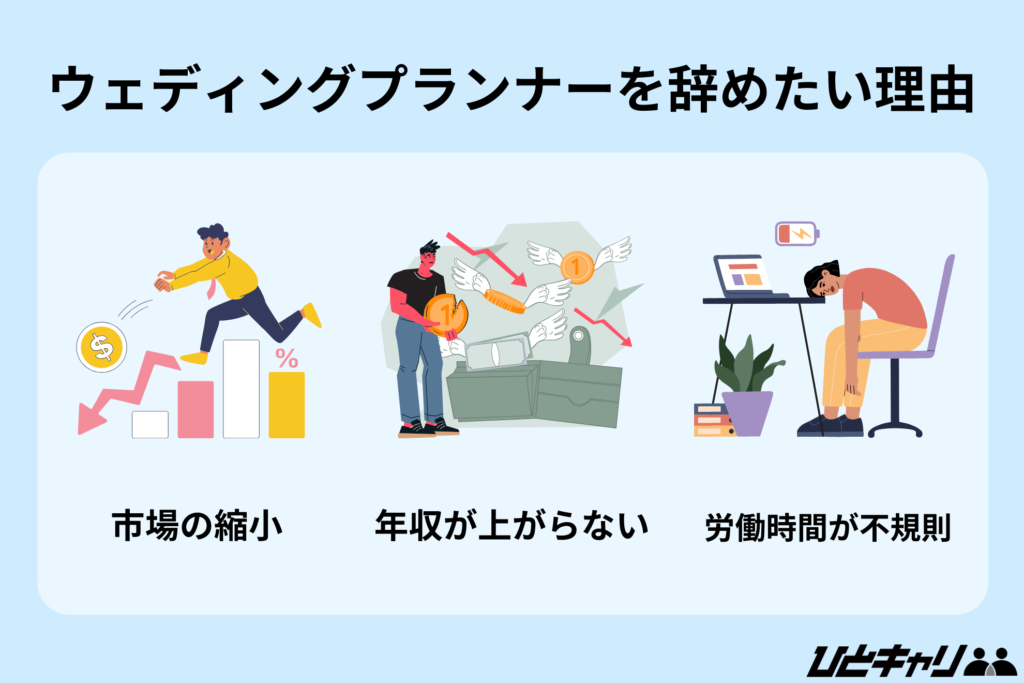 ウェディングプランナーを辞めたい理由
