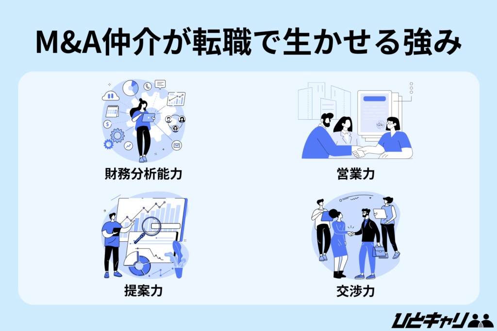 M&A仲介が転職で生かせる強み