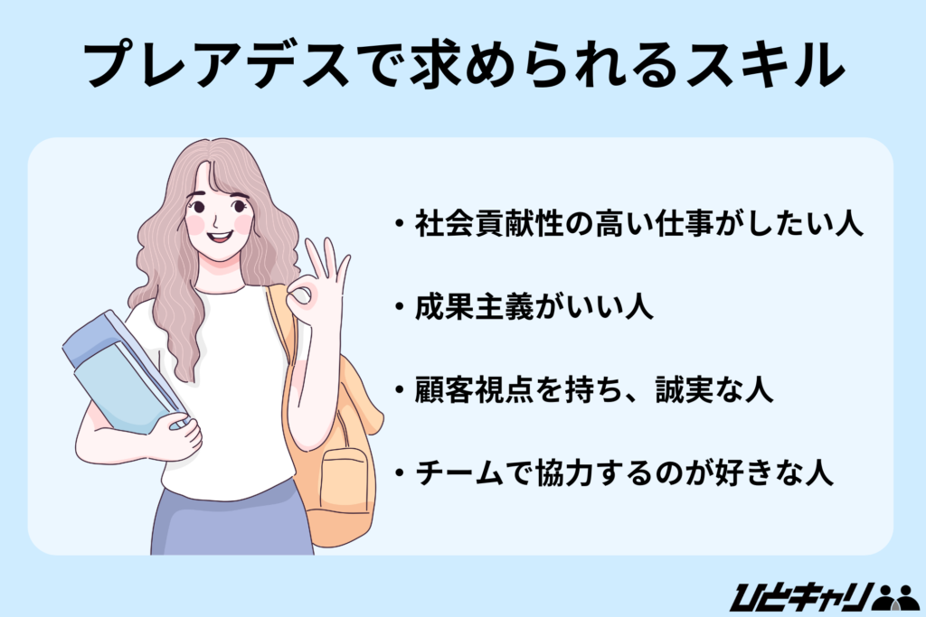 プレアデスで求められるスキル