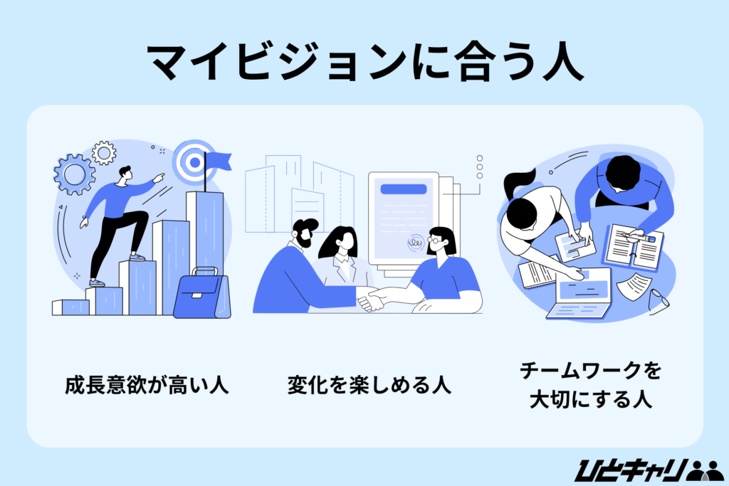 マイビジョンに合う人