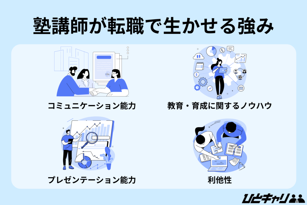 塾講師が転職で生かせる強み