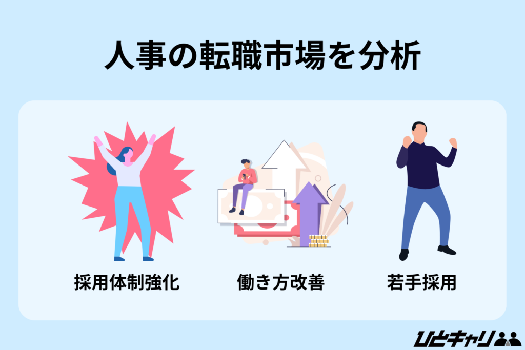 人事の転職市場を分析