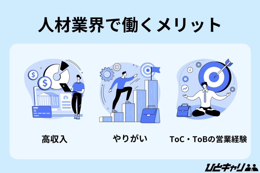人材業界で働くメリット