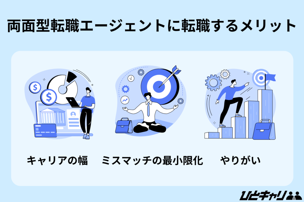 両面型転職エージェントに転職するメリット