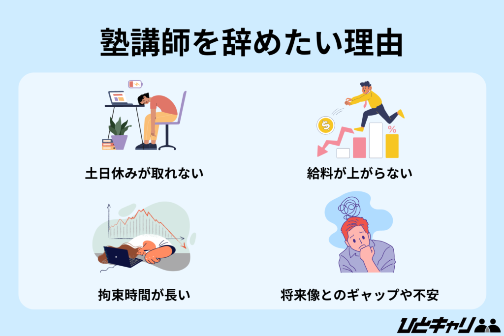 塾講師を辞めたい理由