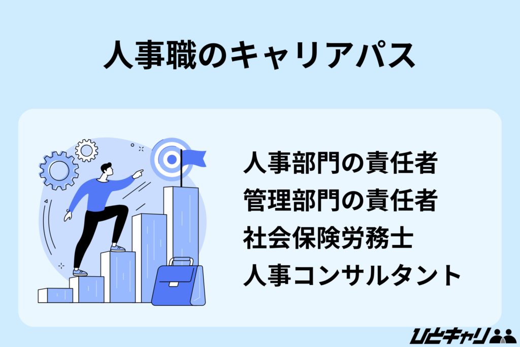 人事職のキャリアパス