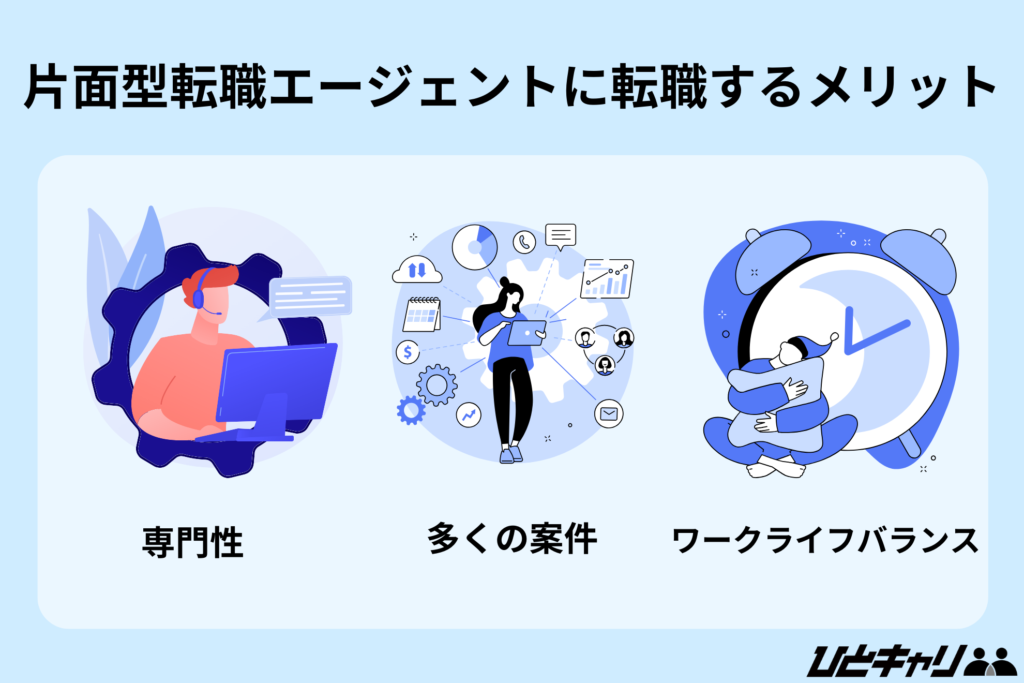 片面型転職エージェントに転職するメリット