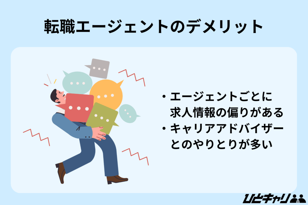 転職エージェントのデメリット