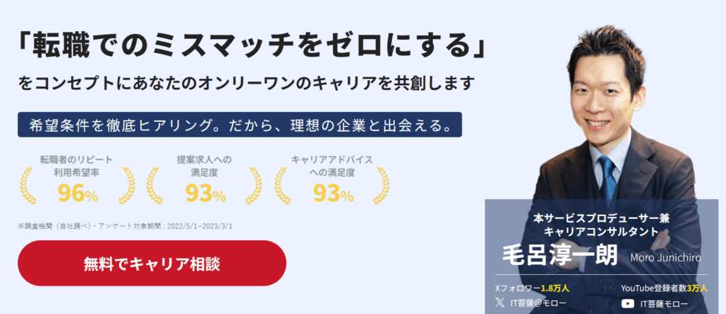 キッカケエージェント