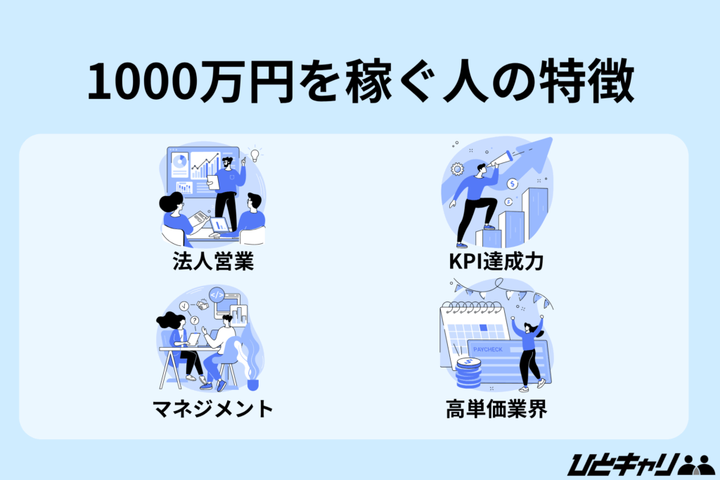 人材業界 年収 1000万