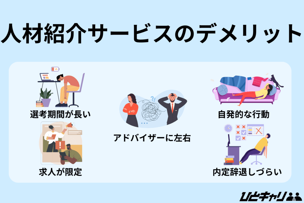 人材紹介 人材派遣 違い