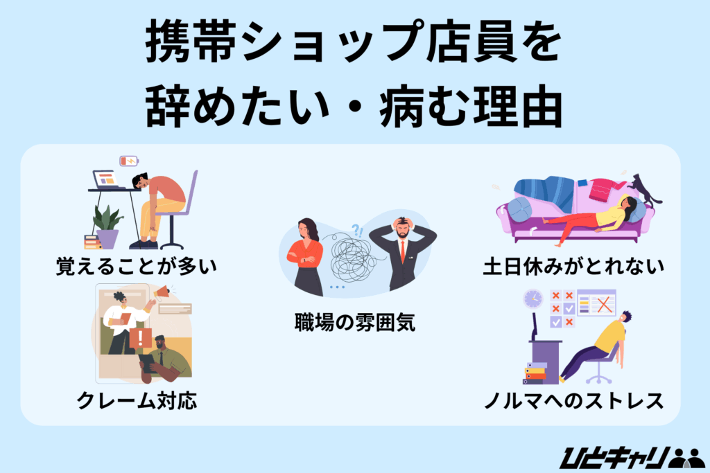 携帯ショップ 辞めたい