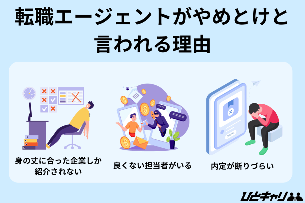 転職エージェント デメリット