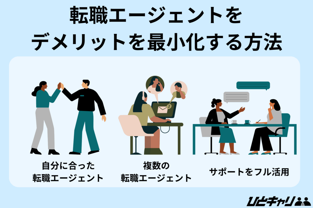 転職エージェント デメリット