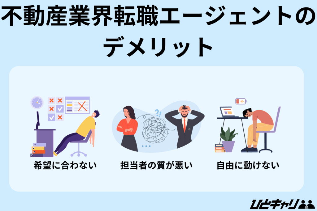 転職エージェント 不動産