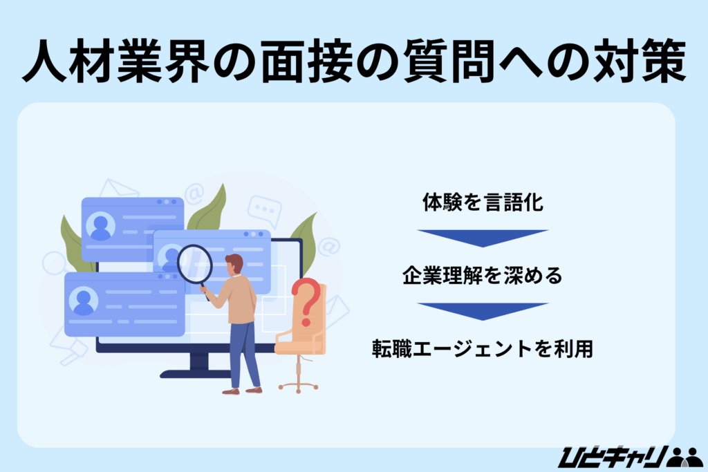 人材業界 面接 質問【人材業界の面接の質問への対策】
