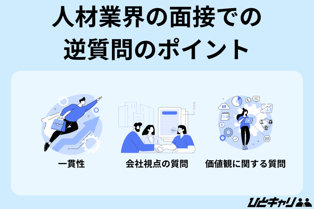 人材業界 面接 質問【人材業界の面接での逆質問のポイント】