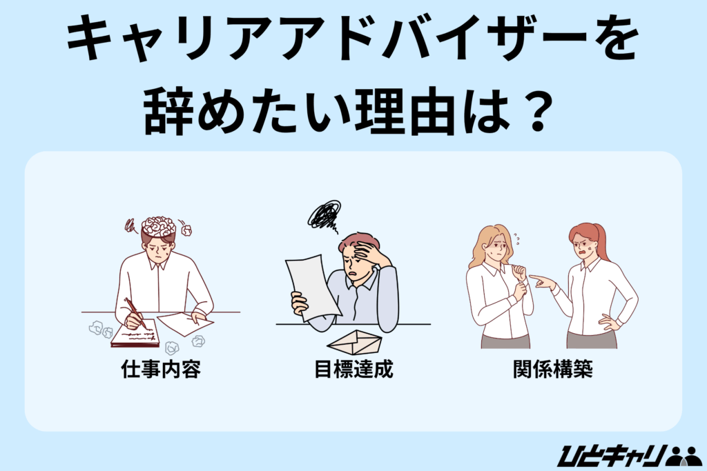 キャリアアドバイザー やめとけ