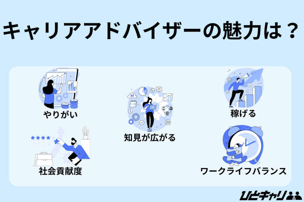 キャリアアドバイザー やめとけ