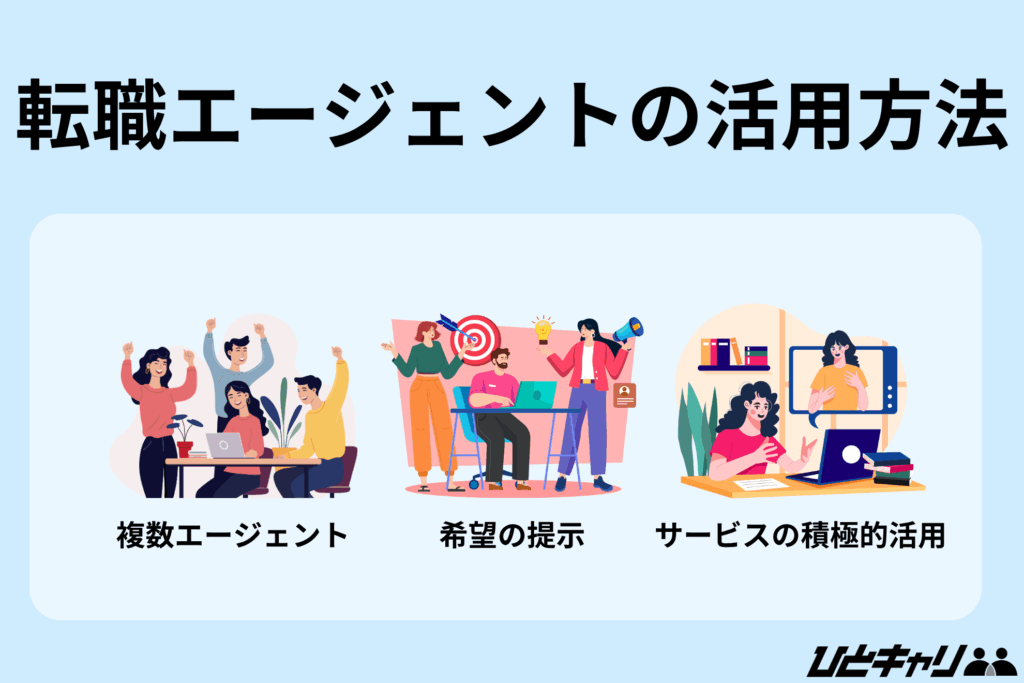 転職エージェント エグゼクティブ