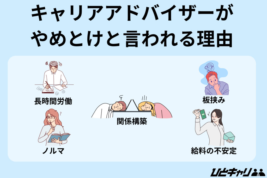 キャリアアドバイザー やめとけ