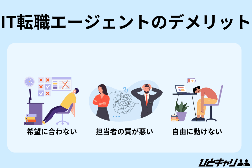 転職エージェント IT