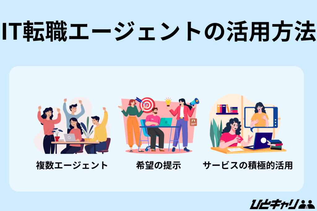 転職エージェント IT