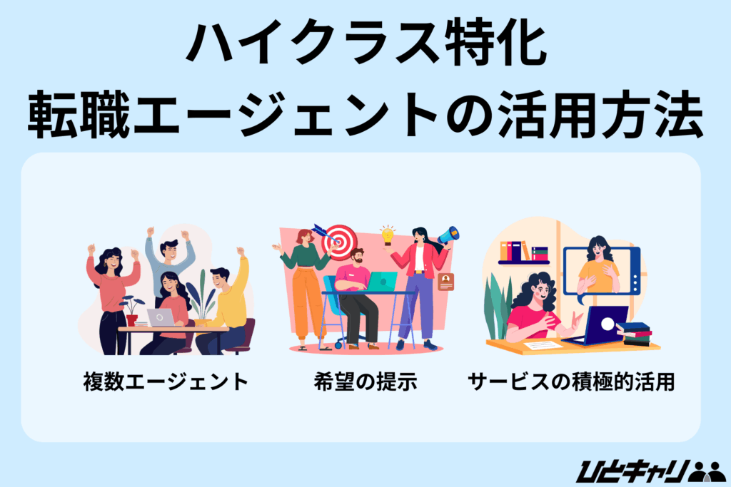 転職エージェント ハイクラス