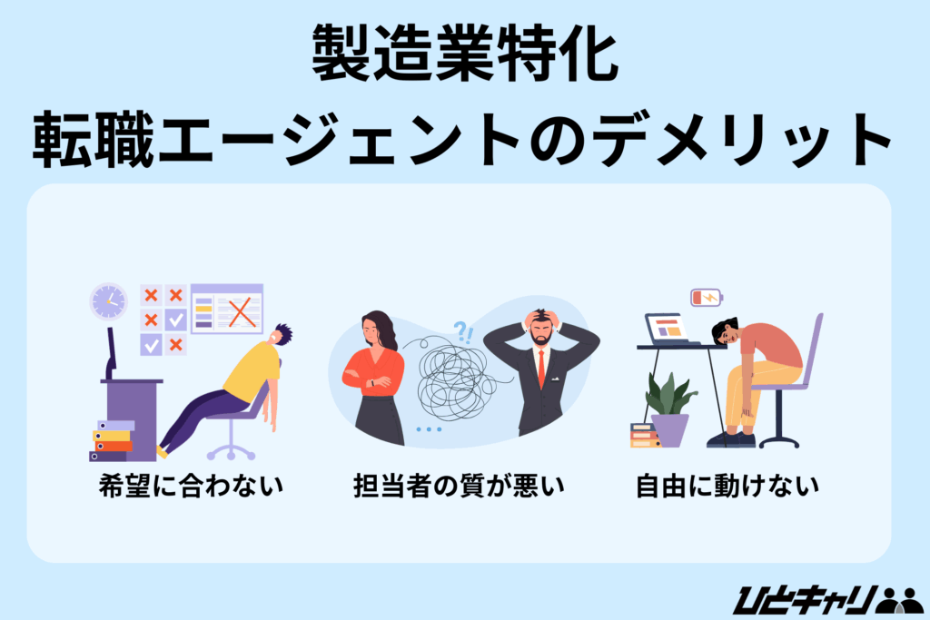 転職エージェント 製造業