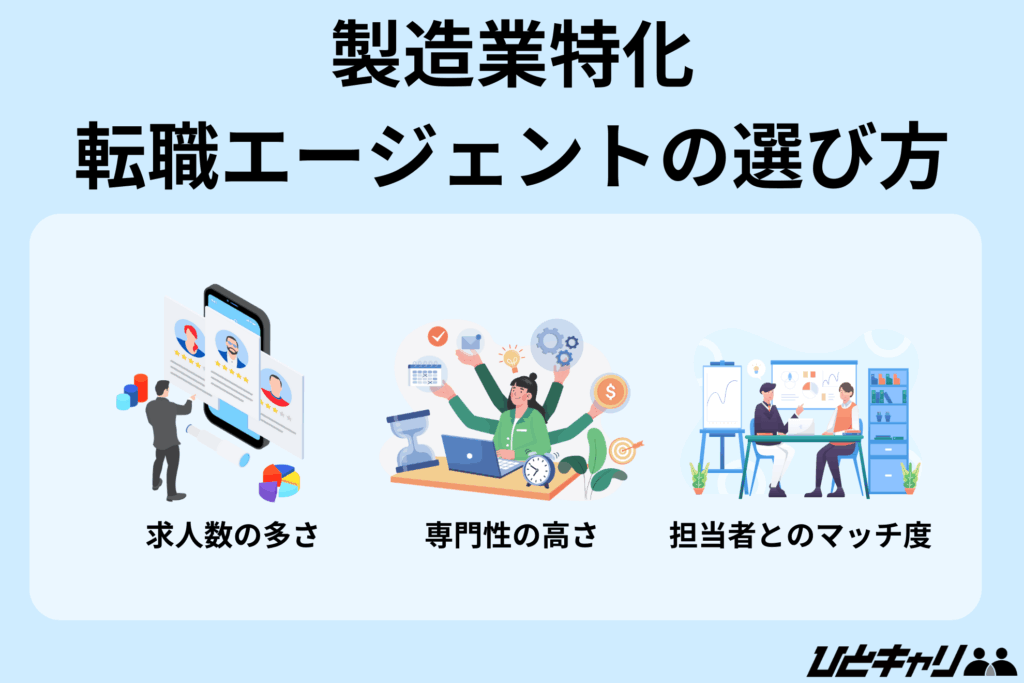 転職エージェント 製造業